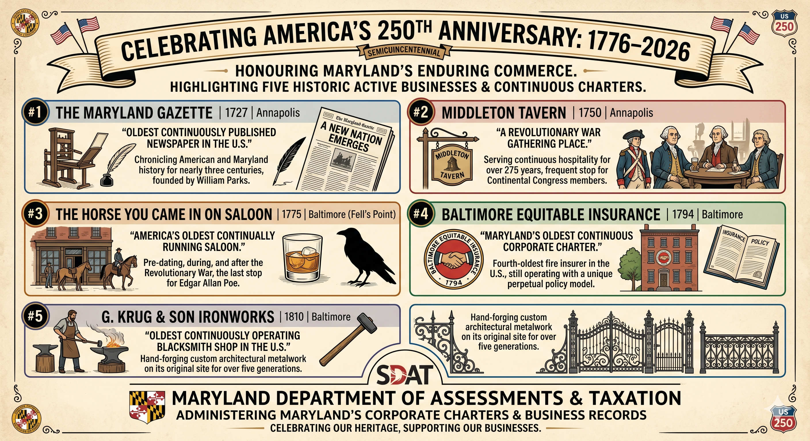 MD Celebrating 250.png